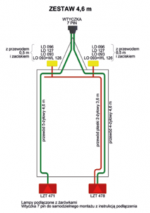 System wiazek (LZT 471 i LZT 478) z wtyczka 7 PIN oraz 13 P0
